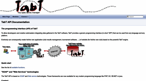 api.frenoy.net