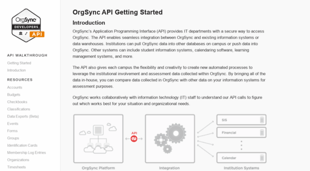 api.orgsync.com