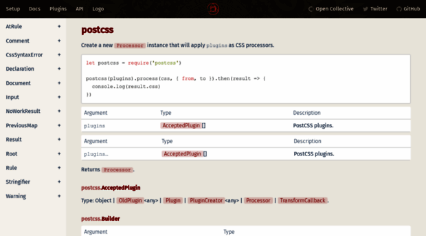 api.postcss.org