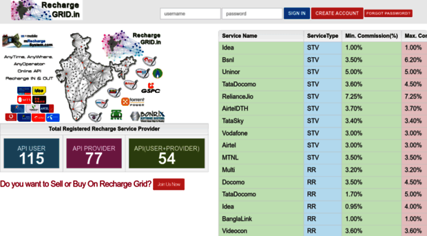 api.rechargegrid.in