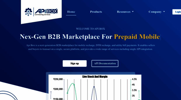 apibox.co.in