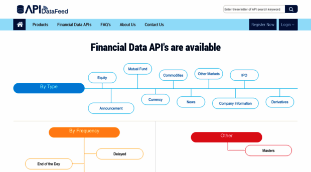 apidatafeed.com