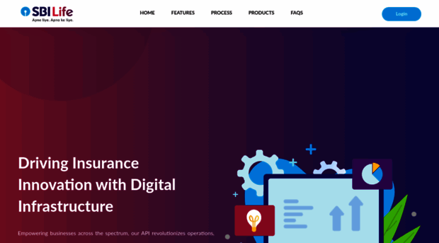apideveloper.sbilife.co.in