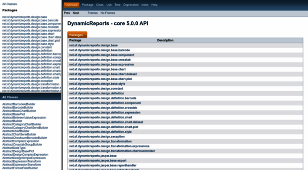 apidocs.dynamicreports.org