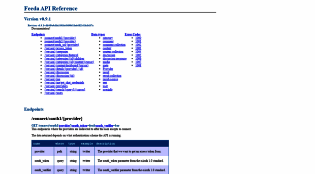 apidocs.feeda.com
