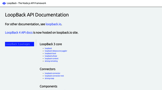 apidocs.loopback.io