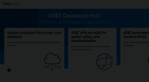 apis.att.com