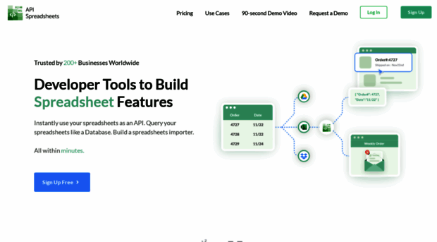 apispreadsheets.com