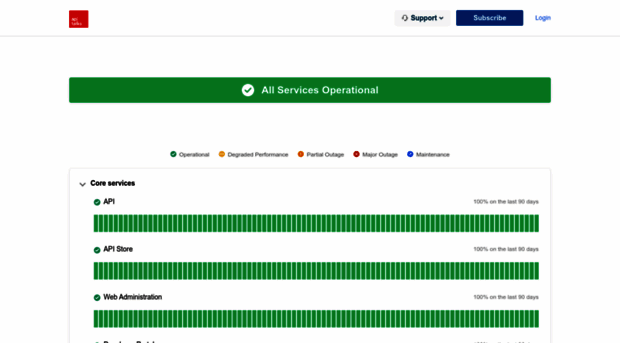 apitalks.freshstatus.io