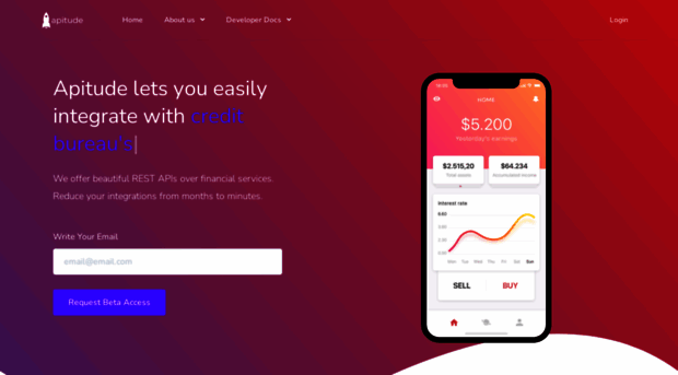 apitude.co