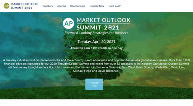 apmarketoutlook.advisorperspectives.com