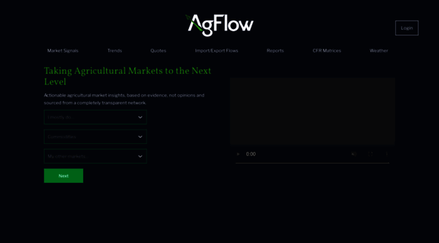 app.agflow.com