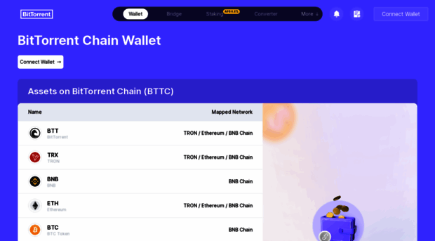 app.bt.io