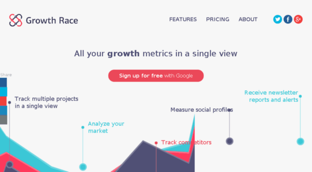 app.growthrace.com