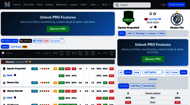app.makeyourstats.com