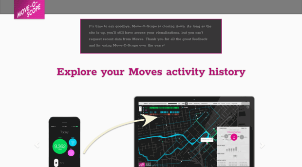 app.moveoscope.com