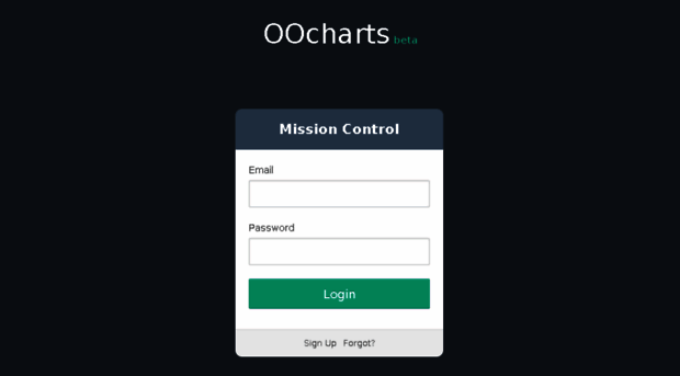 app.oocharts.com