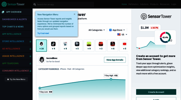app.sensortower.com