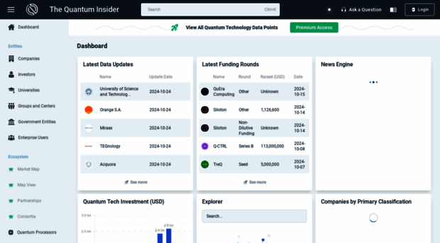 app.thequantuminsider.com