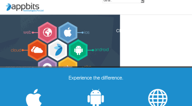 appcodetechnology.com