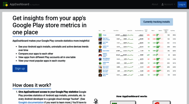 appdashboard.org