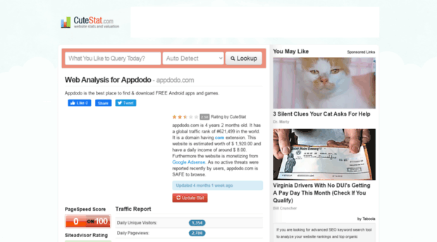 appdodo.com.cutestat.com