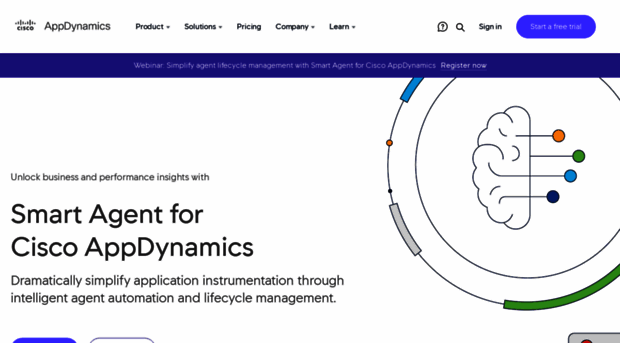 appdynamics.es