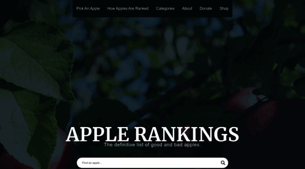 applerankings.com