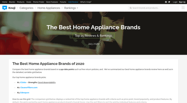 appliances.knoji.com