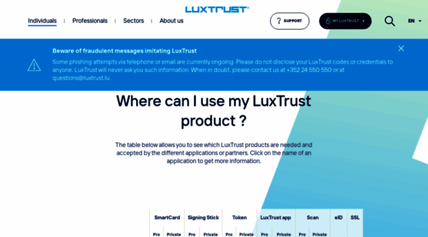 applications.luxtrust.lu