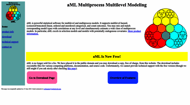 applied-ml.com