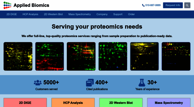 appliedbiomics.com