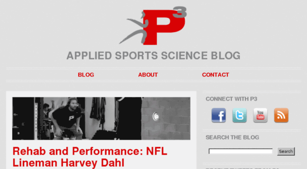 appliedsportsscience.com