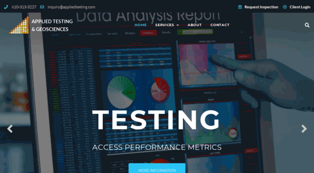 appliedtesting.com