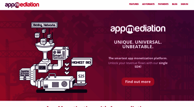 appmediation.com