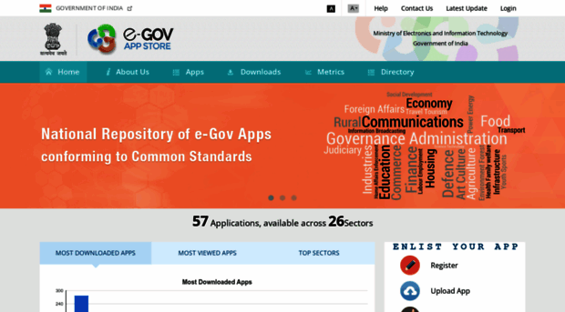 apps.gov.in