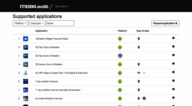 apps.mobiledit.com