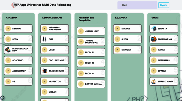 apps2.mdp.ac.id