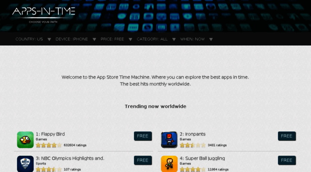 appstoreranks.com