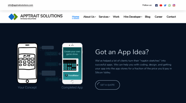 apptraitsolutions.com