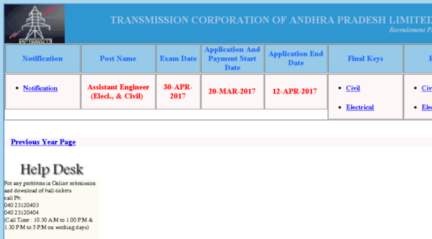 aptransco.cgg.gov.in