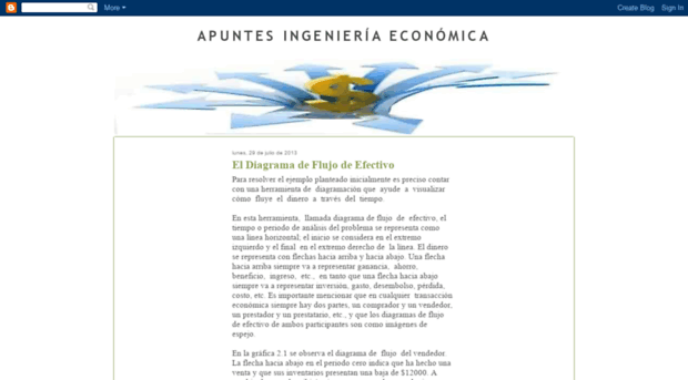 apuntesingenieriaeconomica.blogspot.com