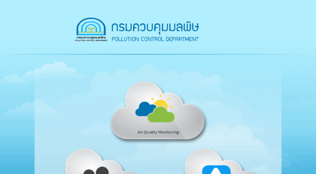 aqmthai.com