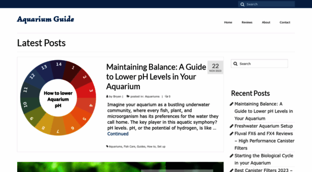 aquariumguide.net