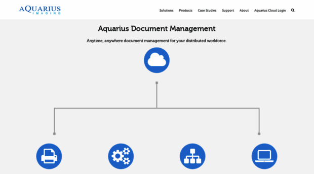 aquariusimaging.com