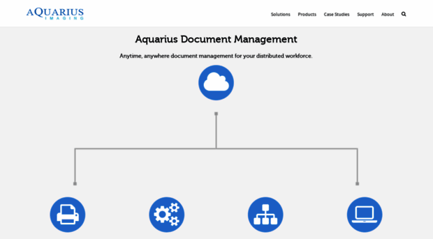 aquariusimaging.net