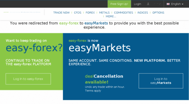 ar.easy-forex.com