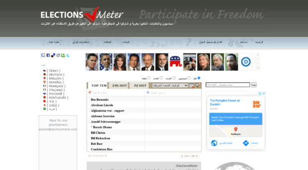 ar.electionsmeter.com