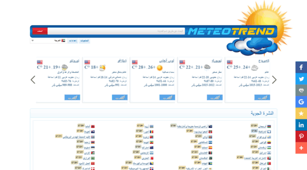 ar.meteotrend.com