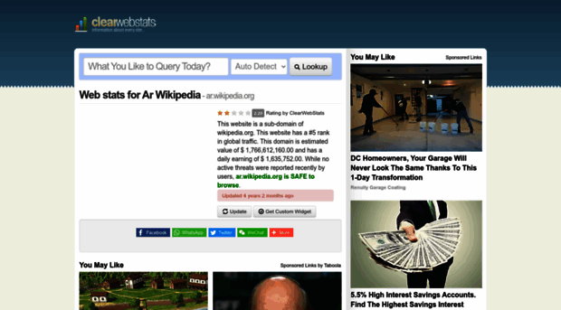 ar.wikipedia.org.clearwebstats.com